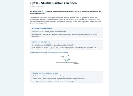 Optik – Strahlen sicher zeichnen – erste Seite