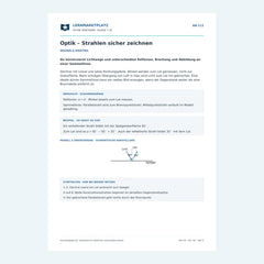 Optik – Strahlen sicher zeichnen – kostenloses Physik-Arbeitsblatt mit Lösungen (PDF)