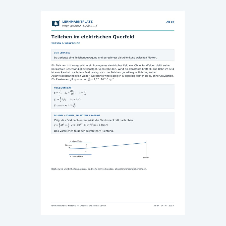 Teilchen im elektrischen Querfeld - kostenloses Physik-Arbeitsblatt mit Lösungen (PDF)