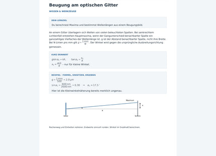 Beugung am optischen Gitter - kostenloses Physik-Arbeitsblatt mit Lösungen (PDF)