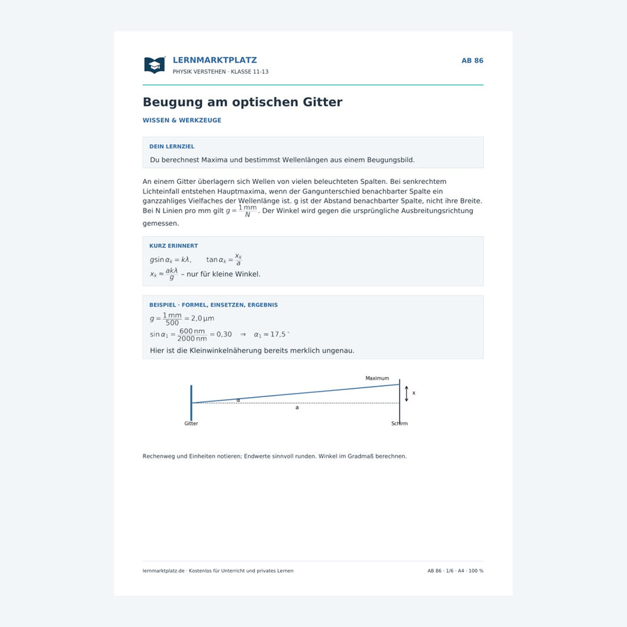 Beugung am optischen Gitter - kostenloses Physik-Arbeitsblatt mit Lösungen (PDF)