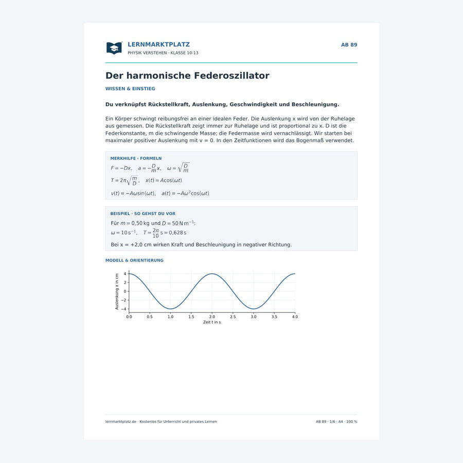 Der harmonische Federoszillator – Physik-Arbeitsblatt mit Lösungen