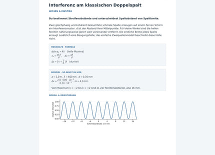 Interferenz am klassischen Doppelspalt – Physik-Arbeitsblatt mit Lösungen