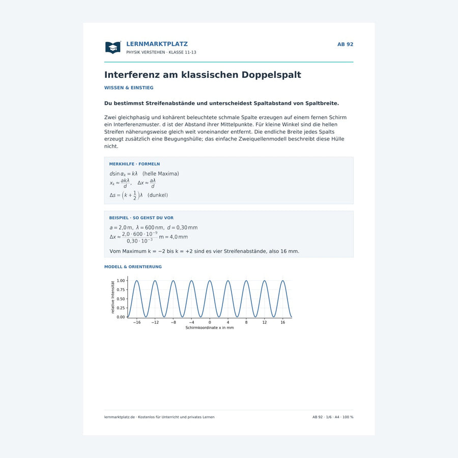 Interferenz am klassischen Doppelspalt – Physik-Arbeitsblatt mit Lösungen