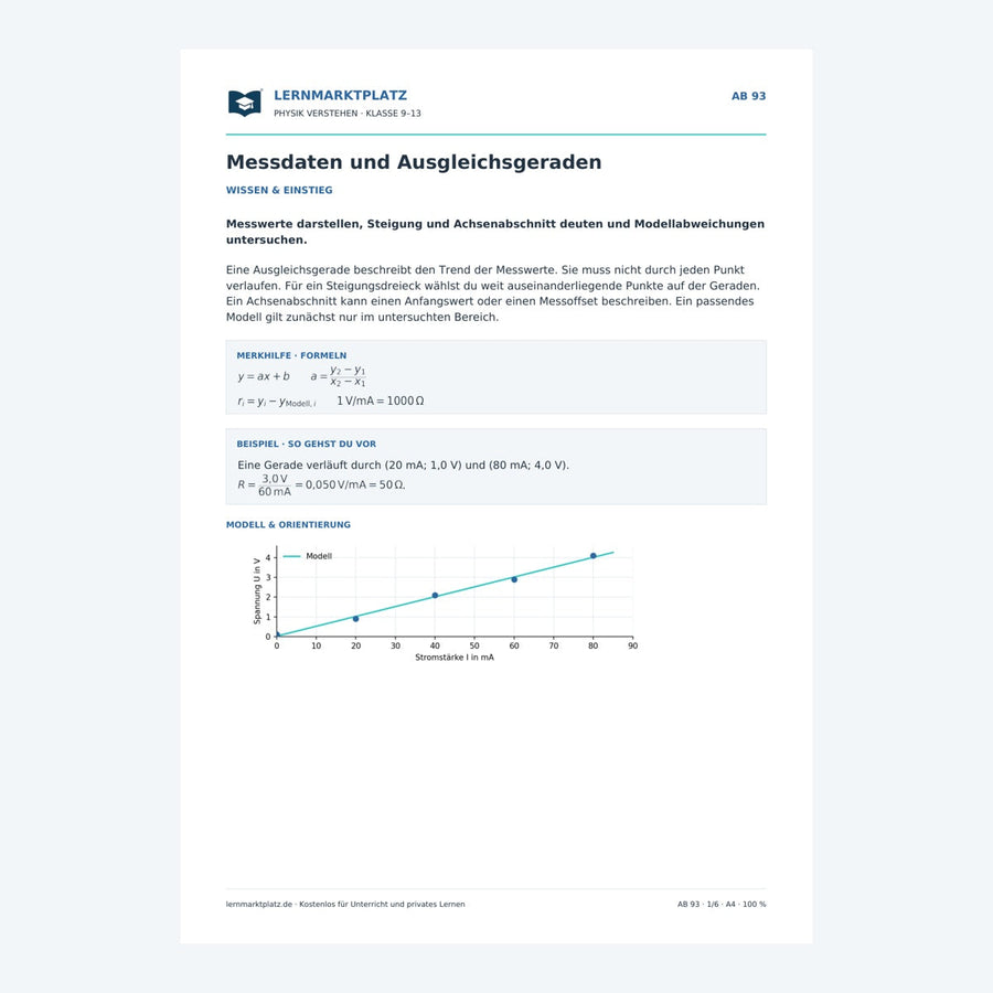 Messdaten und Ausgleichsgeraden – Physik-Arbeitsblatt mit Lösungen