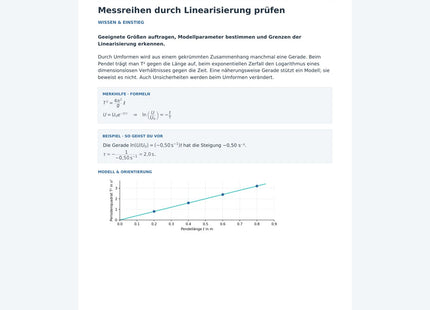 Messreihen durch Linearisierung prüfen – Physik-Arbeitsblatt mit Lösungen