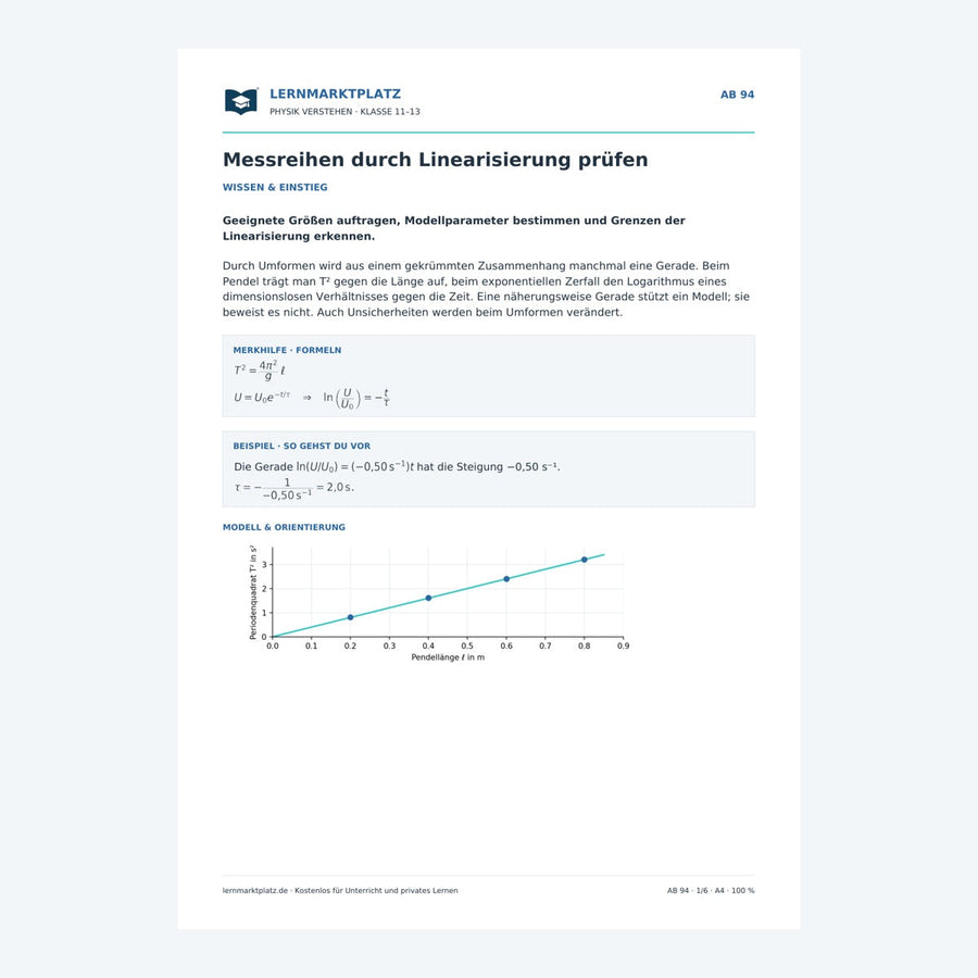 Messreihen durch Linearisierung prüfen – Physik-Arbeitsblatt mit Lösungen