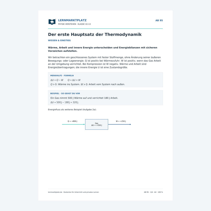 Der erste Hauptsatz der Thermodynamik – Physik-Arbeitsblatt mit Lösungen
