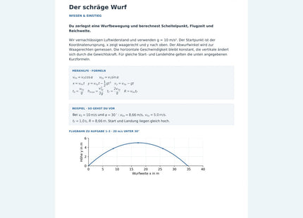 Der schräge Wurf – Vorschau der ersten Seite