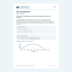 Der schräge Wurf – kostenloses Physik-Arbeitsblatt mit Lösungen (PDF)