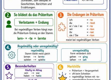 Präteritum – Deutsch-Lernkarte (kostenloses PDF)