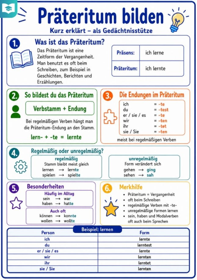 Präteritum – Deutsch-Lernkarte (kostenloses PDF)