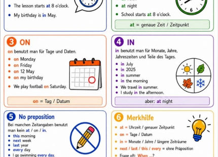 Prepositions of Time – Englisch-Lernkarte (kostenloses PDF)