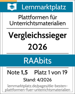RAAbits im Test - Erfahrungen, Vorteile & Kosten Siegel