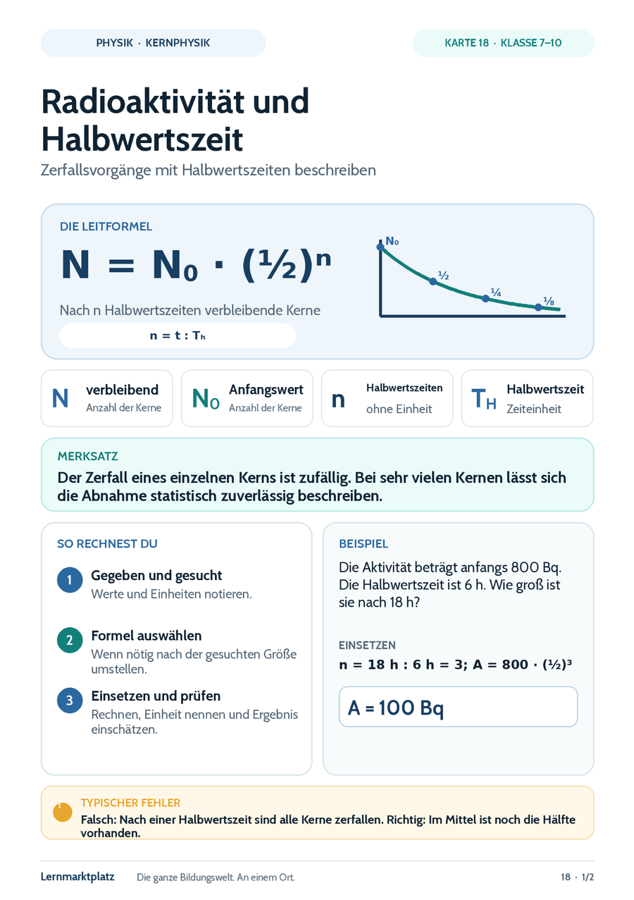Radioaktivität und Halbwertszeit – Physik-Lernkarte (kostenloses PDF)