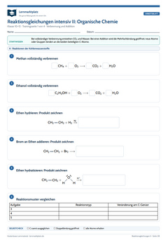 Reaktionsgleichungen intensiv II: Organische Chemie – kostenloses Arbeitsblatt mit Lösungen (PDF)
