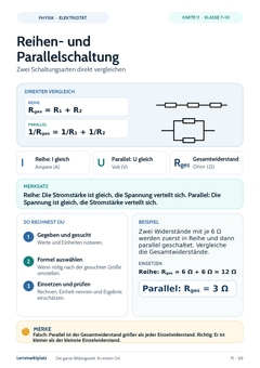 Reihen- und Parallelschaltung – Physik-Lernkarte (kostenloses PDF)