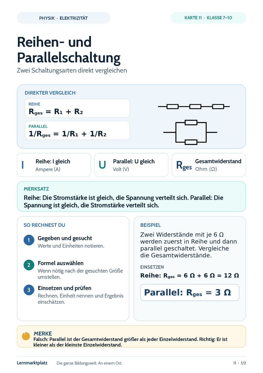 Reihen- und Parallelschaltung – Physik-Lernkarte (kostenloses PDF)