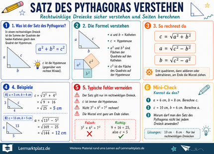 Satz des Pythagoras verstehen – Lernposter / Lernplakat als PDF zum Ausdrucken