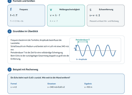 Schall, Frequenz und Lautstärke – kostenloses Physik-Arbeitsblatt mit Lösungen (PDF)