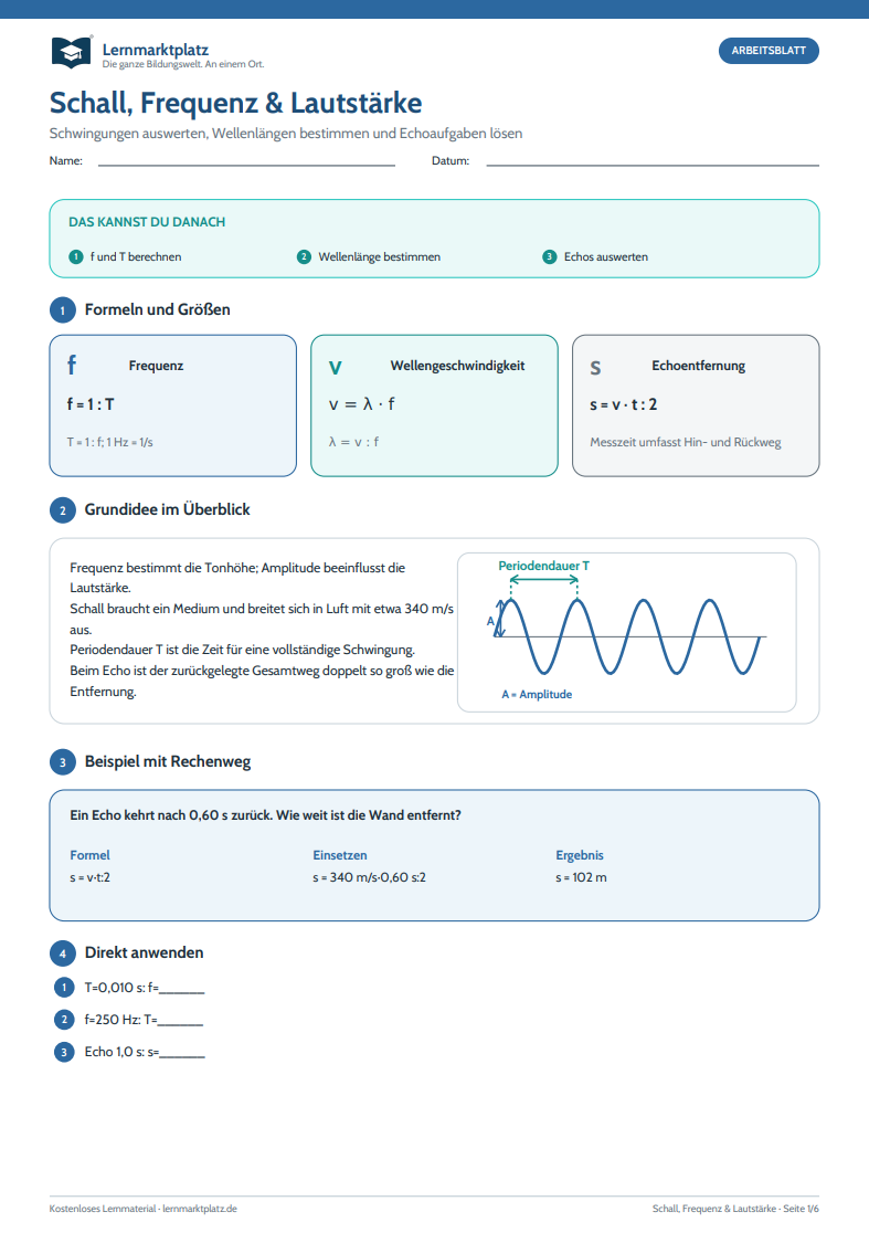 Schall, Frequenz und Lautstärke – kostenloses Physik-Arbeitsblatt mit Lösungen (PDF)
