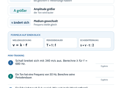 Schall, Frequenz und Wellenlänge – Physik-Lernkarte (kostenloses PDF)