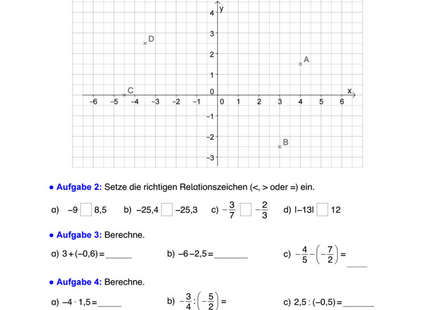 Wissenstest Mathematik Klasse 7 – Koordinaten, Algebra, Prozentrechnung & Geometrie