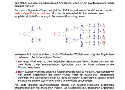 Arbeitsblatt: Mehrstufige Zufallsexperimente – Baumdiagramme & Wahrscheinlichkeiten