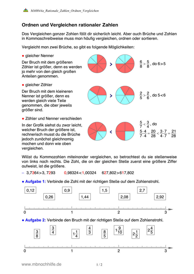 Arbeitsblatt: Rationale Zahlen ordnen & vergleichen – Brüche & Dezimalzahlen verstehen