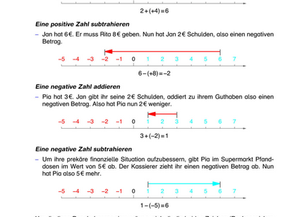 Arbeitsblatt: Ganze Zahlen addieren & subtrahieren – Regeln, Beispiele & Übungen