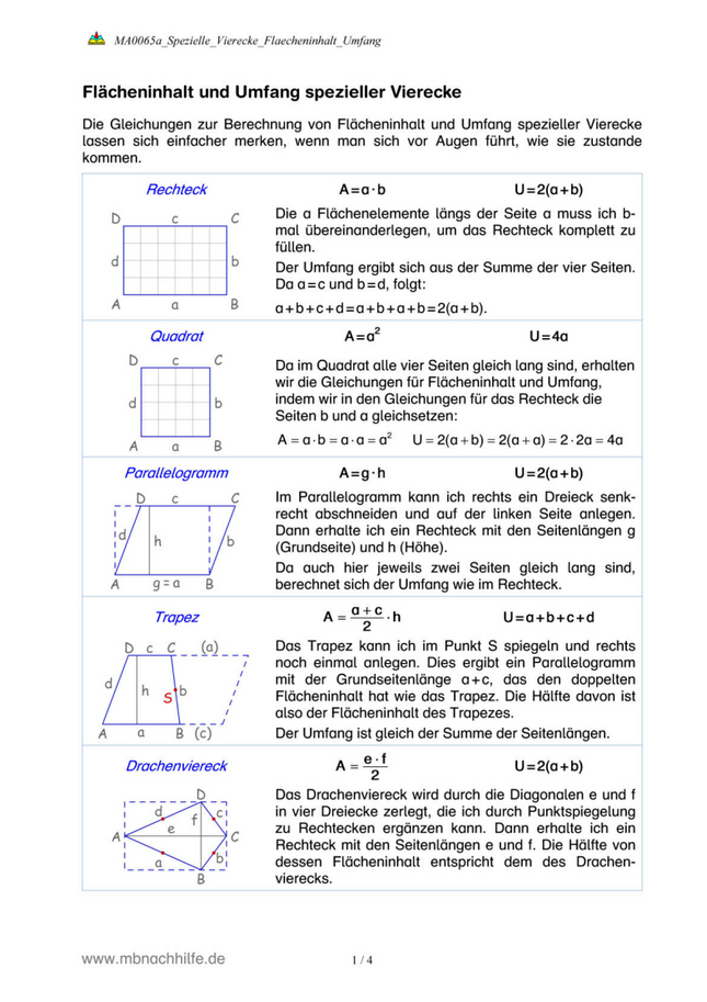 Arbeitsblatt: Flächeninhalt & Umfang spezieller Vierecke – Rechteck, Quadrat, Parallelogramm, Trapez, Raute & Drachenviereck