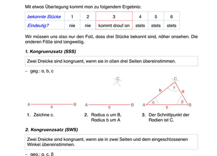 Arbeitsblatt Kongruenz von Dreiecken – Kongruenzsätze SSS, SWS, WSW & SSW