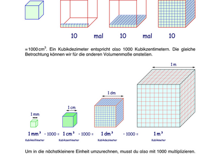 Arbeitsblatt Volumen – Würfel, Quader & Volumeneinheiten umrechnen