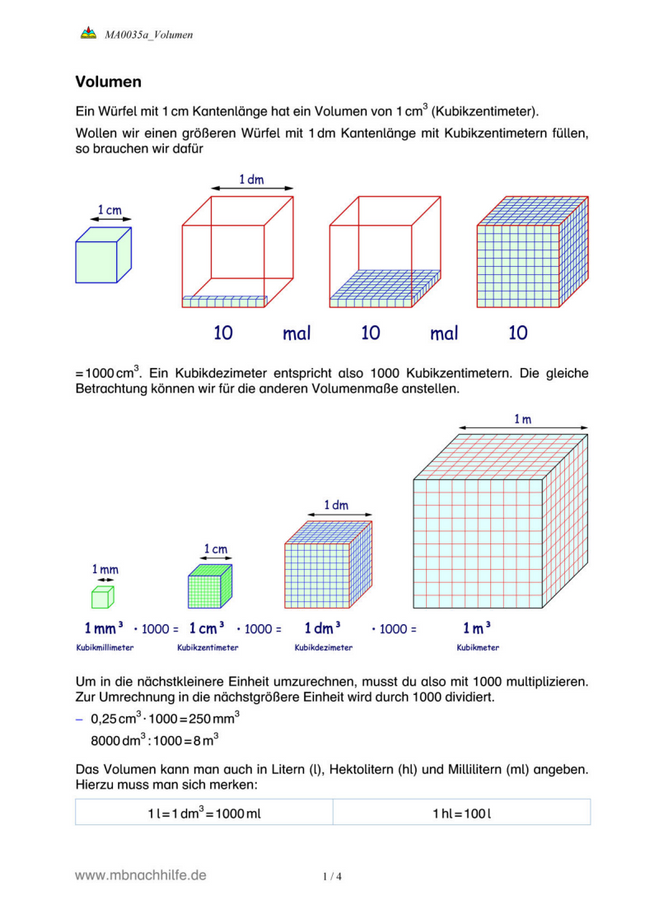 Arbeitsblatt Volumen – Würfel, Quader & Volumeneinheiten umrechnen