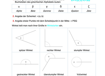 Arbeitsblatt Winkel und Winkelarten – Winkel erkennen, vergleichen & benennen