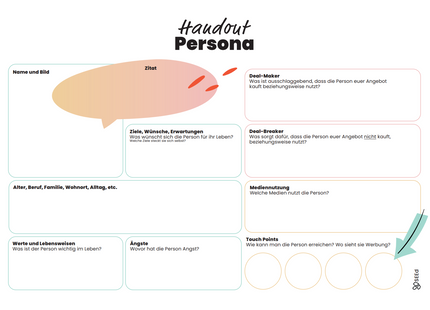 Persona-Vorlage für Zielgruppenanalyse im Unterricht