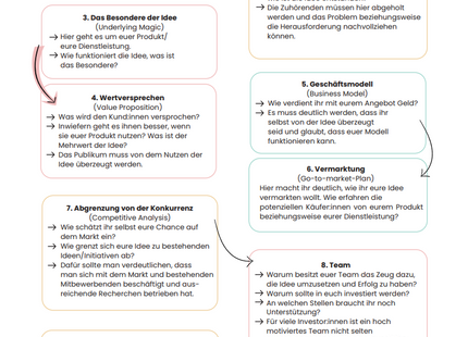SEEd-Unterrichtspaket: Social Entrepreneurship, BNE & Projektarbeit