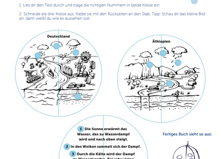 Viva con Agua Unterrichtspaket: Wasser entdecken – Experimente & Bastelideen