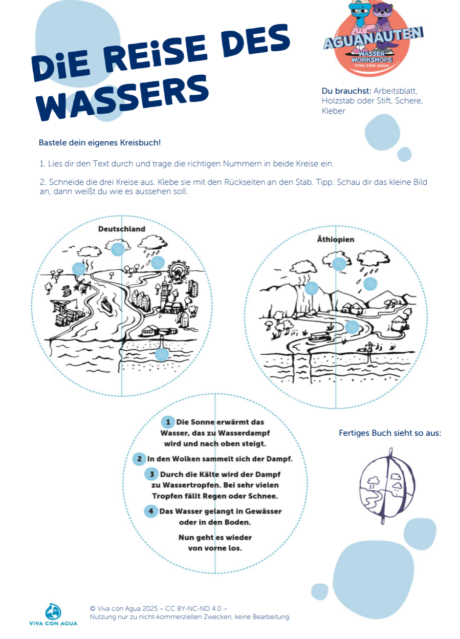Viva con Agua Unterrichtspaket: Wasser entdecken – Experimente & Bastelideen