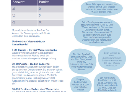 Viva con Agua Unterrichtspaket: Wasser im Alltag