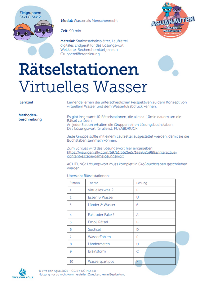 Viva con Agua Unterrichtspaket: Wasser als Menschenrecht