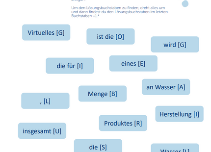 Viva con Agua Unterrichtspaket: Wasser als Menschenrecht