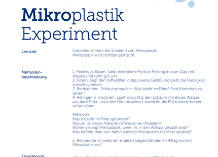 Viva con Agua Unterrichtspaket: Wasser als Menschenrecht