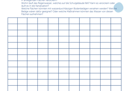 Viva con Agua Unterrichtspaket: Wasser ist Mut