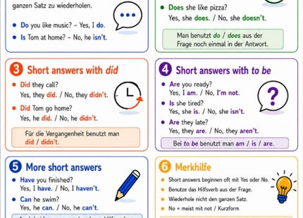 Short Answers – Englisch-Lernkarte (kostenloses PDF)