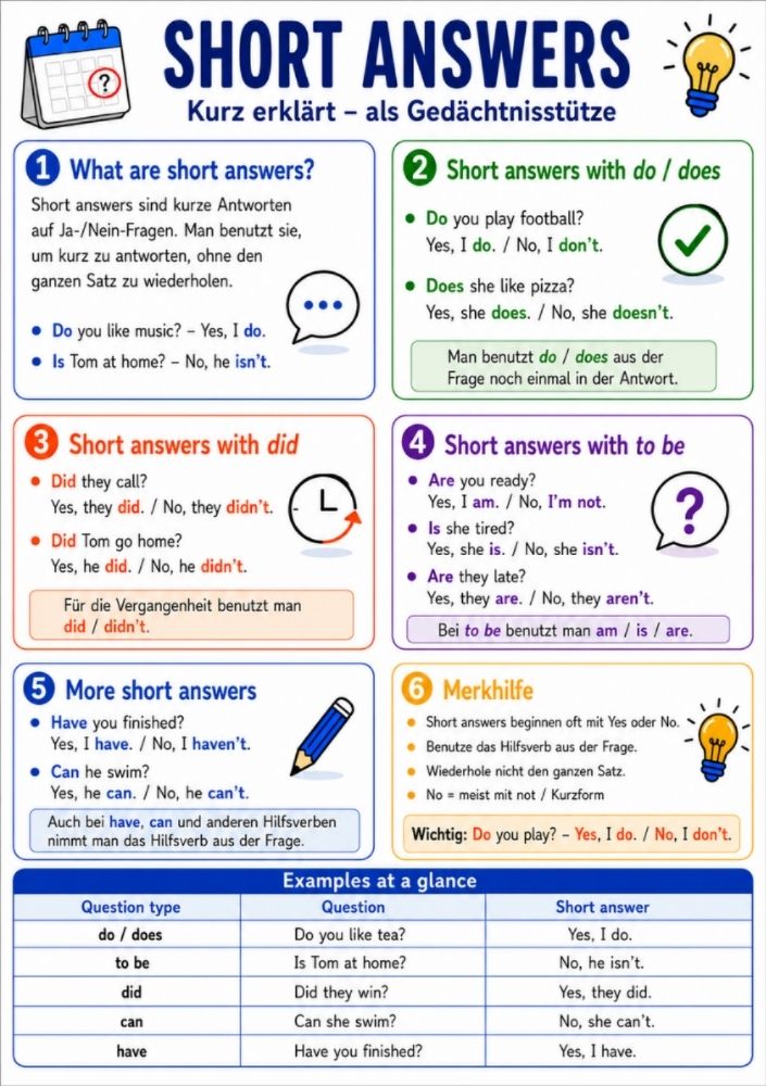 Short Answers – Englisch-Lernkarte (kostenloses PDF)