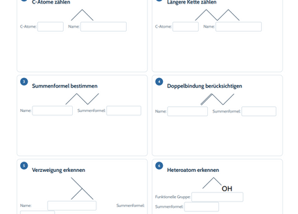Skelettformeln intensiv üben lesen & zeichnen – kostenloses Chemie-Arbeitsblatt mit Lösungen (PDF)