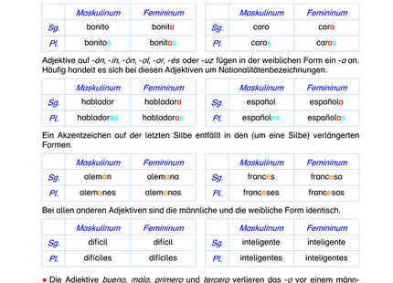 Spanisch Arbeitsblatt: Adjektive – Formen, Stellung & Gebrauch