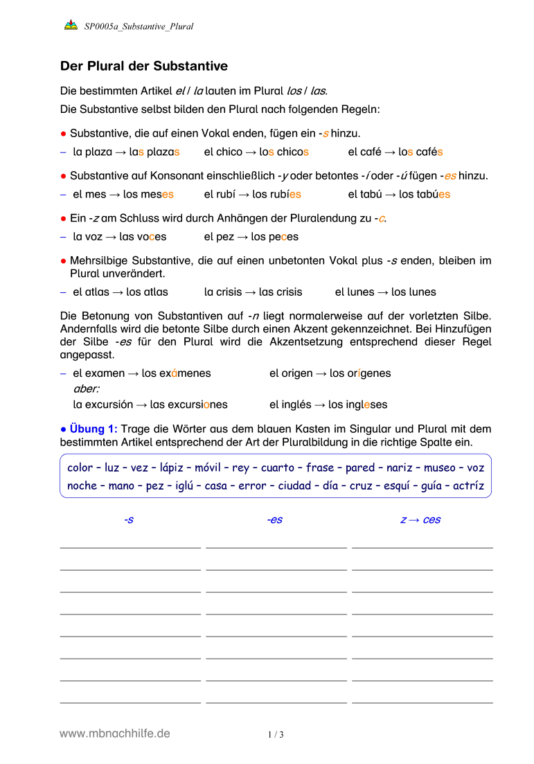 Spanisch Arbeitsblatt: Der Plural der Substantive – Regeln, Ausnahmen & Übungen