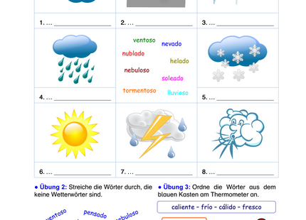 Spanisch Arbeitsblatt: El tiempo – Wetterbegriffe und Wetterlage